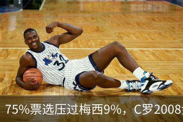 75%票选压过梅西9%，C罗2008金球奖获评历史最佳